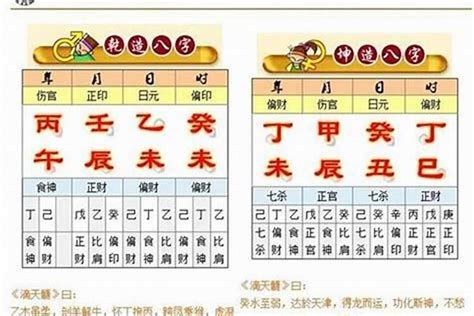 生辰八字算|八字算命器